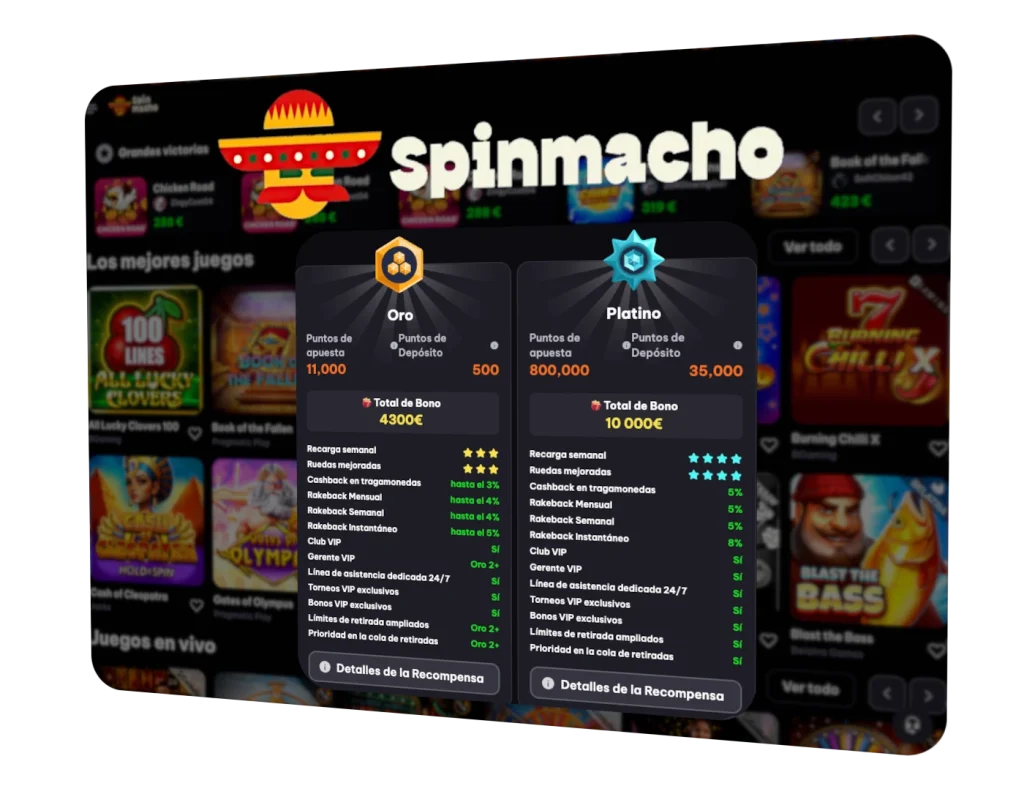 Spinmacho Casino VIP