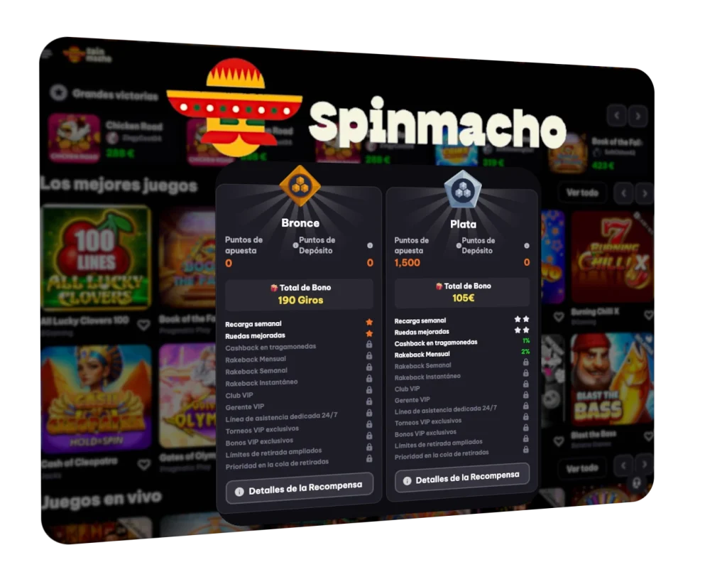 Niveles VIP de Spinmacho